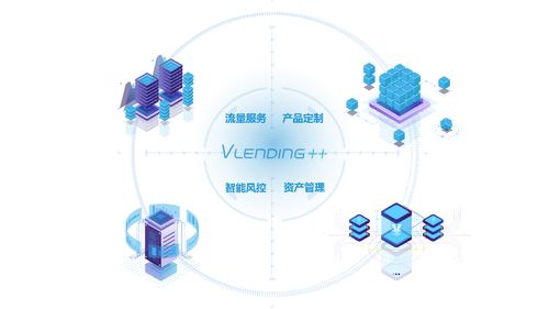 微米云服 金融科技新銳何以借圖文設計破局分羹？